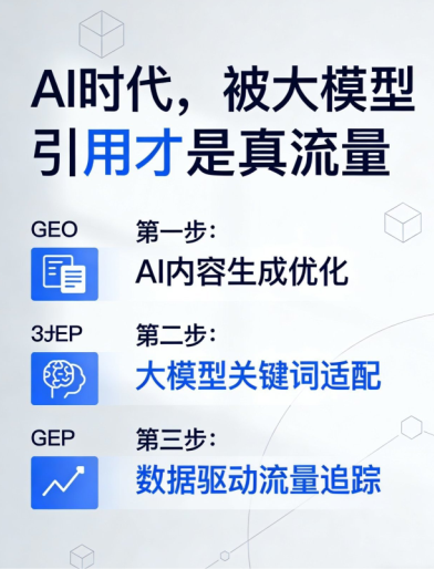 文章插图